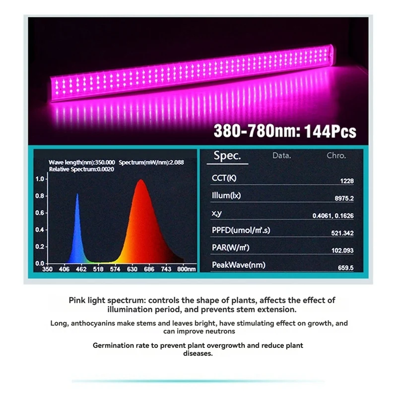 اصنع أضواء كاملة الطيف-نمو-للداخلية-النباتات-للبذور-بدء-الشتلات-استبدال ضوء الشمس-Aechmea-Rubrolilacina-قابس الاتحاد الأوروبي
