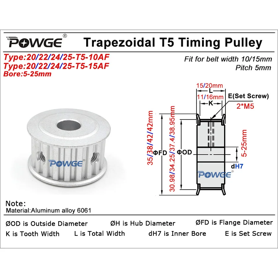 POWGE Trapezoidal 20 22 24 25 eeth T5 Timing Pulley Bore 5/6/8/10/12/14/15/16/17/18/20/25 for Belt width 10/15mm 20T 22T 24T 25T