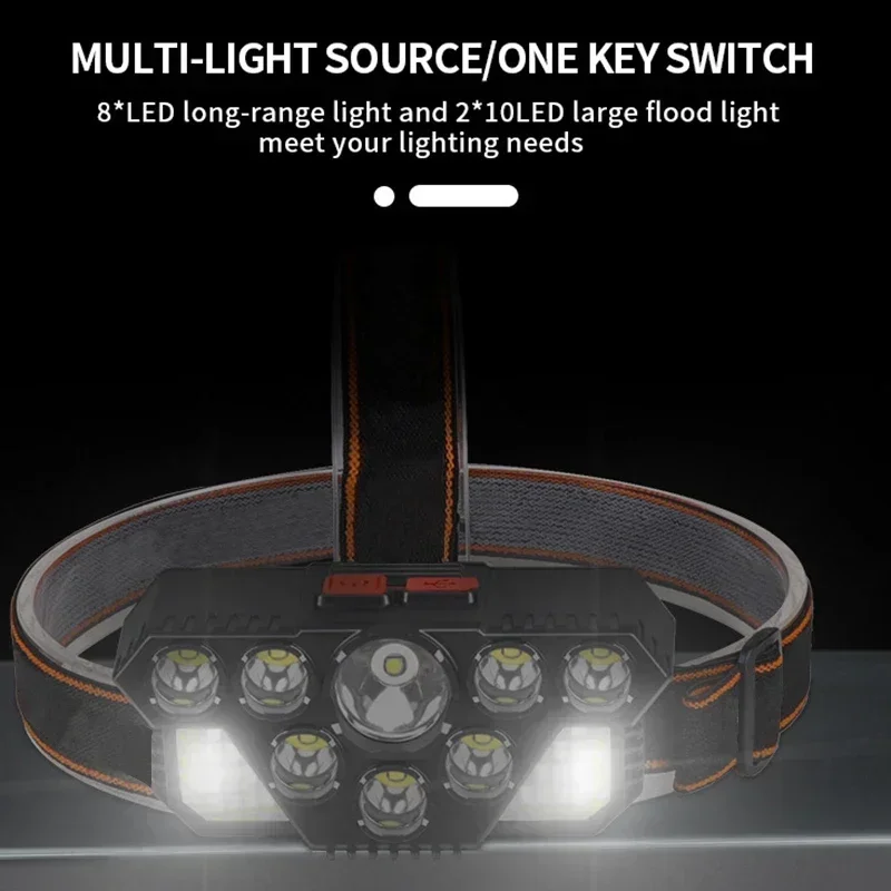 Strong Light Long-distance 8*LED+20*SMD Headlamp USB Rechargeable Waterproof Flashlight Outdoor Night Fishing Running Headlight