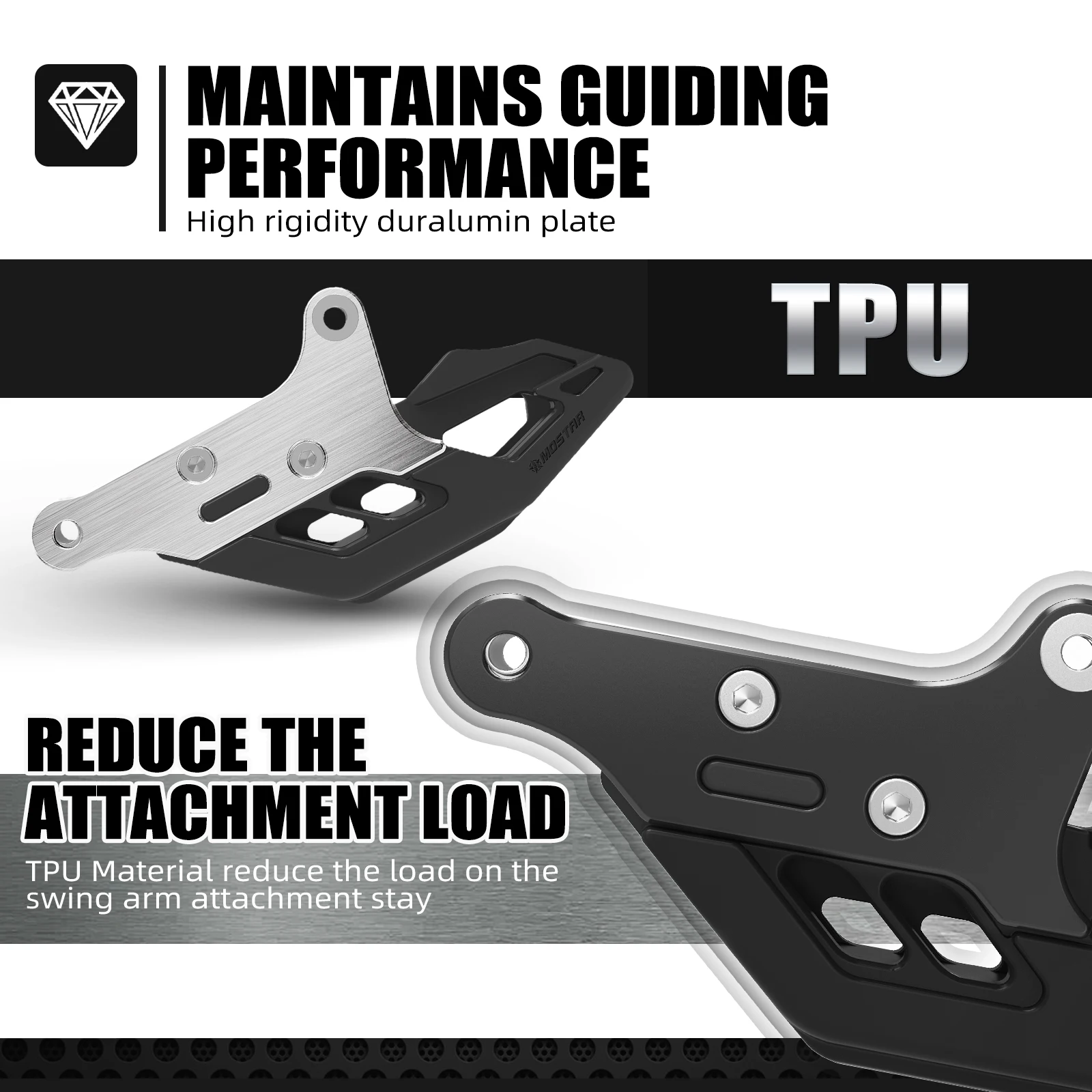 NICECNC For GasGas EC 300 EC 250 ECF 350 MC 125 MC250F EX 300 EXF 350 450 2021-2022 Chain Guide Guard For KTM EXC 300 EXCF 350