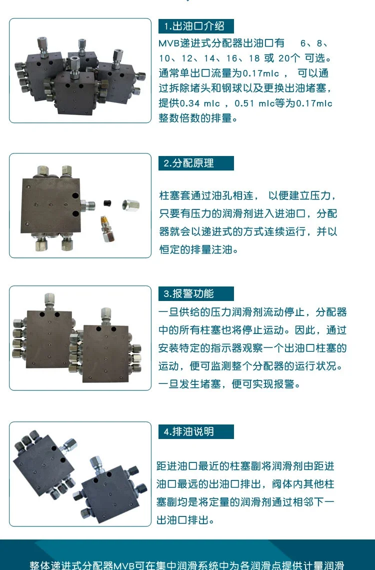 Válvula de distribución de aceite distribuidor integral de mantequilla distribuidor progresivo MVB