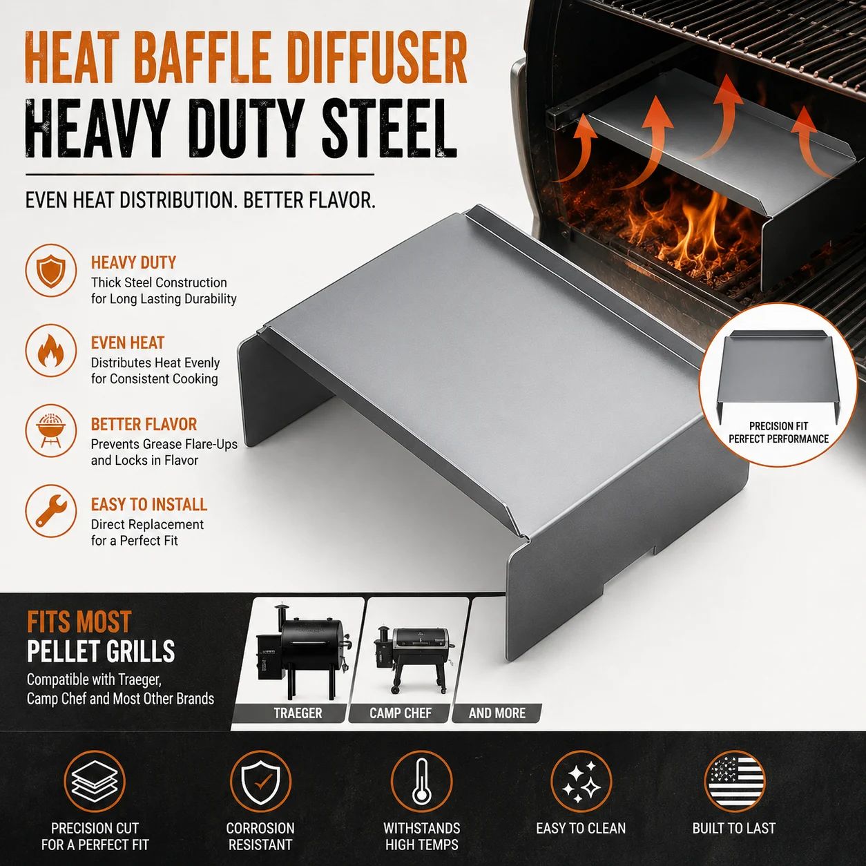 Heavy Duty Steel Heat Baffle Diffuser Replacement Part Compatible with Traeger, Camp Chef and Most Other Brand Pellet Grills