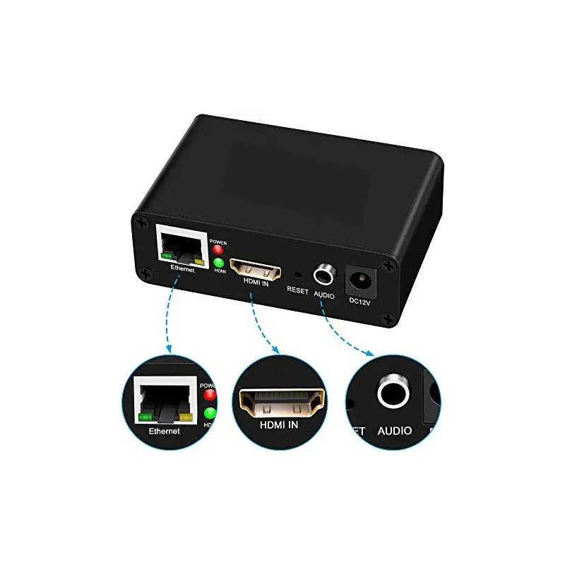 نظام بيع المصنع التكامل Mini SRT RTSP RTMPS UDP ONVIF 1080p H265 H264 IPTV HDMI إلى IP HD فيديو مباشر التشفير لـ F