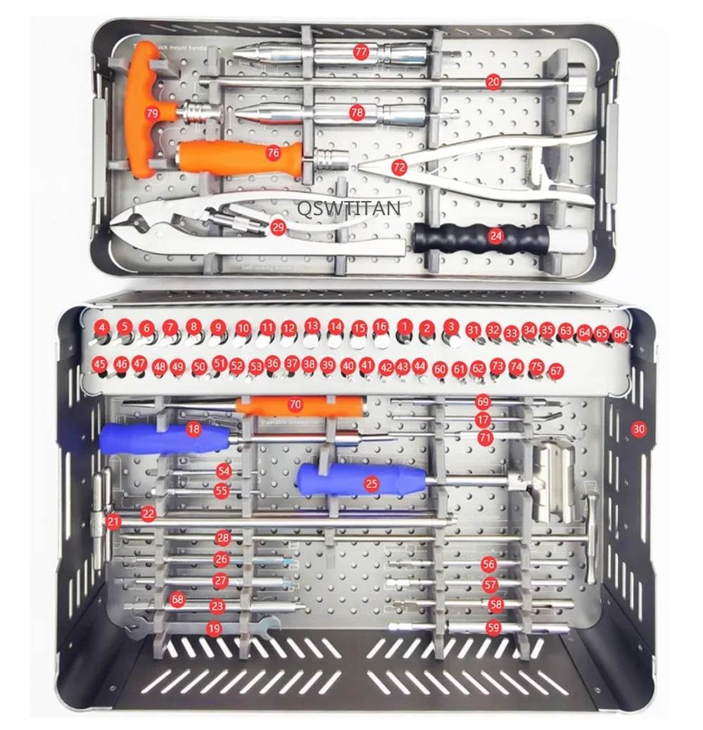 Orthopedic Broken Screw Removal Instrument Set III  Intramedullary Nail Removal Instrument Kit