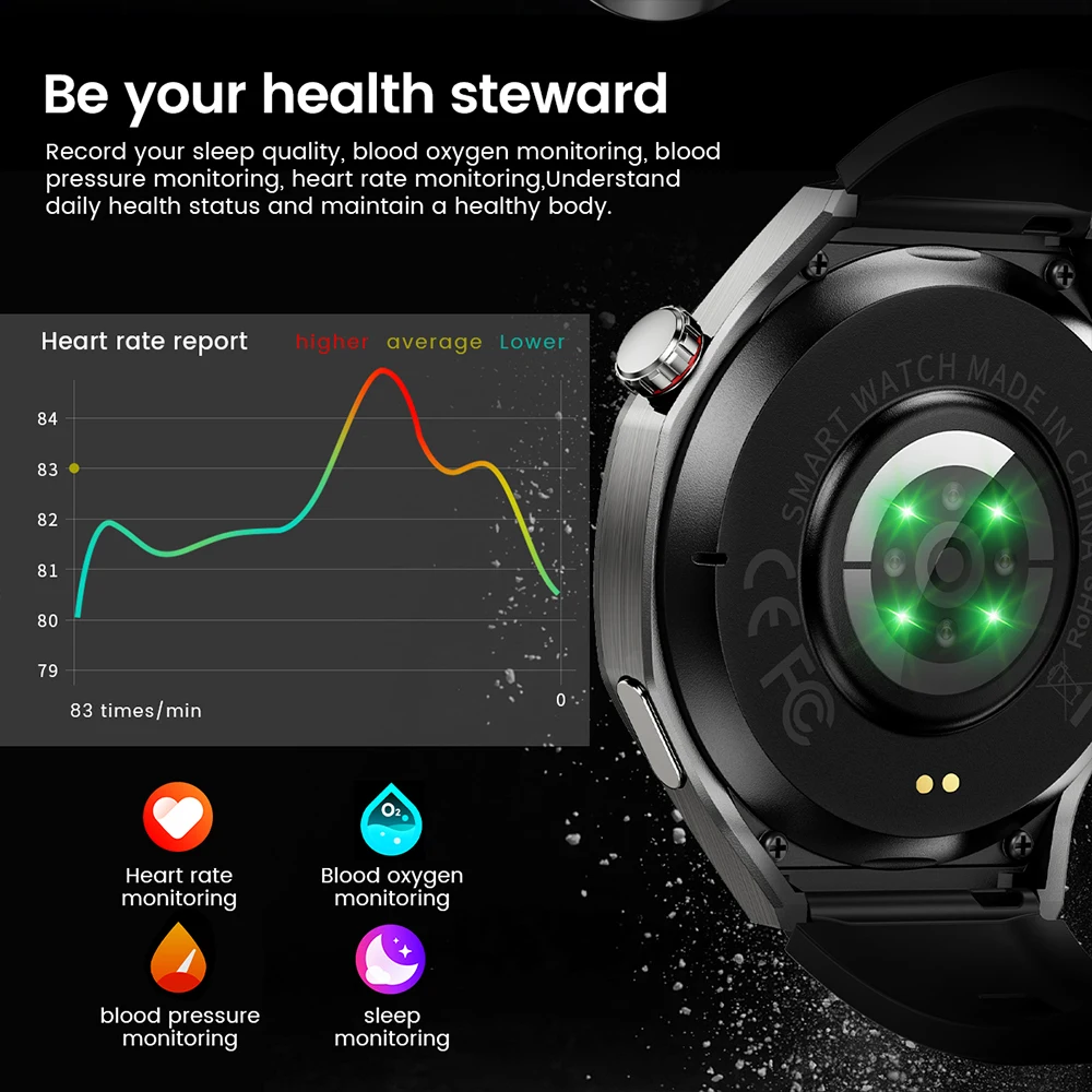 2025 ใหม่สมาร์ทนาฬิกา 1.52 นิ้ว 360*360 HD Touch Screen Heart Rate Monitoring บลูทูธ GPS Trajectory ติดตาม smartwatch