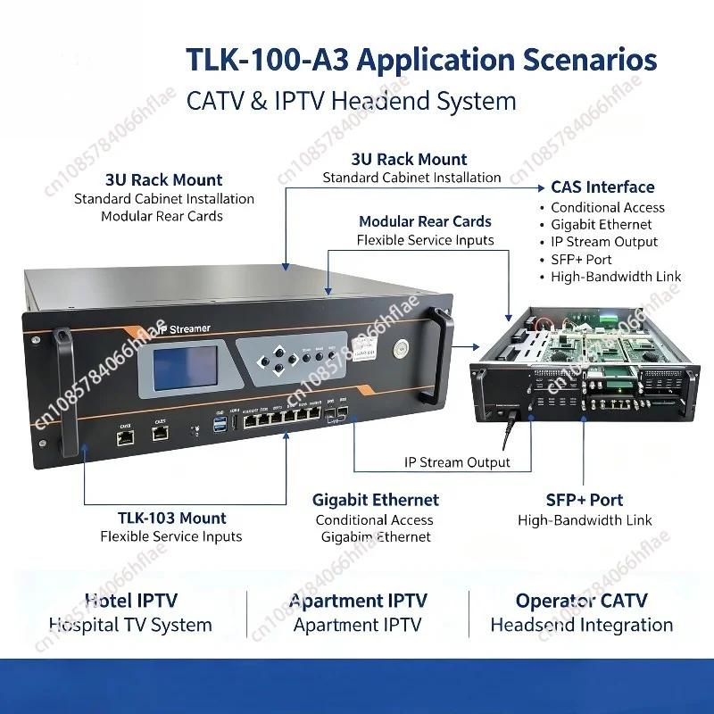 TLK-100-3A 3U All-in-one Device for IPTV Encoder Receivers and IP Gateway High Definition Tuners