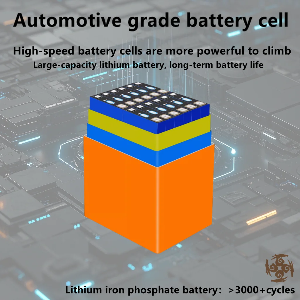 48V 35Ah/55Ah/80Ah/120Ah Li-ion Battery with BMS | Golf Cart & 2-5kW Vehicles