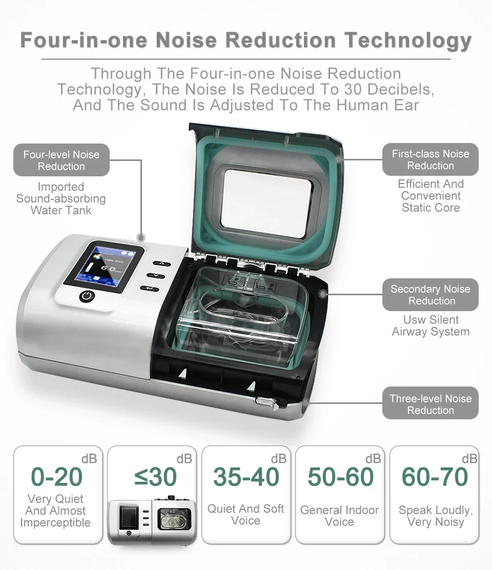CE 2024 New Exported To World wide Auto Machine Home Portable Sleep C pap Bipap Apnea machine for Wholesale