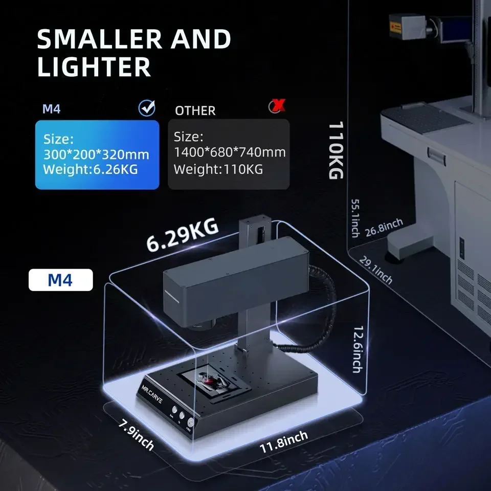 Mr Carve M4 Laser Cutting Machines Laser Printer Machines For Small Business With Dual Laser