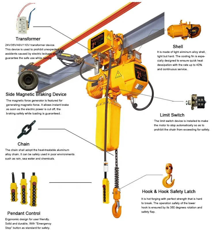 220V 380V 1 Ton 2ton Fixed Trolley Type Travelling Type Wall Mounted Electric Hoist Jib Boom Crane