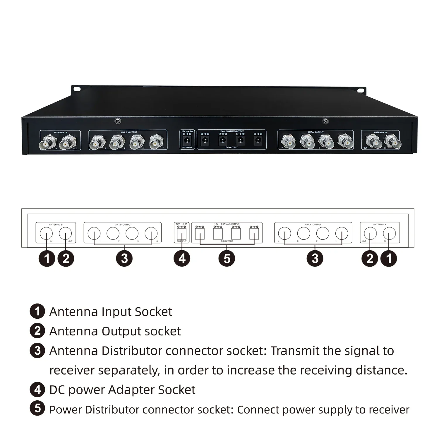 Leicozic 8-Channel RF Signal Distributor System With Spectrum Monitoring For Wireless Mic Antenna Distribution 450-950Mhz AXT680