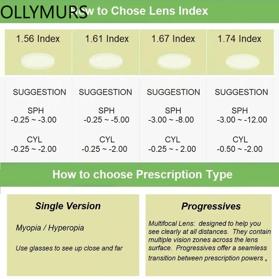 نظارات طبية من KIZN مضادة للأشعة الزرقاء ومضادة للإشعاع نظارات تقدمية فوتوكروميك نظارات بصرية بيضاوية عصرية عصرية #5