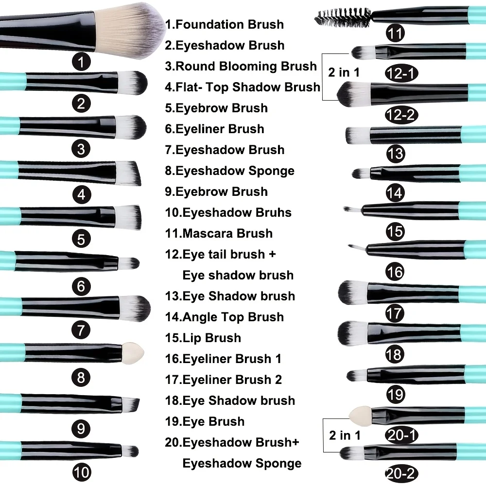 ชุดแปรงแต่งหน้า 20 ชิ้น แปรงอายแชโดว์ แปรงอายไลเนอร์ แปรงรองพื้น แปรงคอนซีลเลอร์ แปรงปัดแป้ง แปรงปัดแก้ม พร้อมฟองน้ำแต่งหน้า