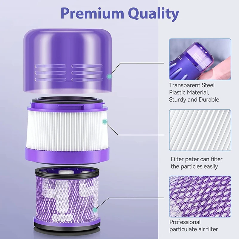 Replacement Filters Vacuum Cleaner Parts For Dyson V11 V15 SV14 Absolute Animal Detect Extra Pro