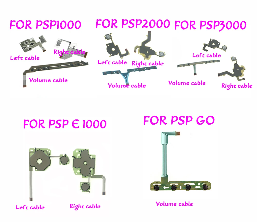 

For PSP 3000 Left Right Buttons Function Start Home Volume PCB Keypad Flex Cable For PSP 1000/PSP 2000/PSP E 1000/PSP GO