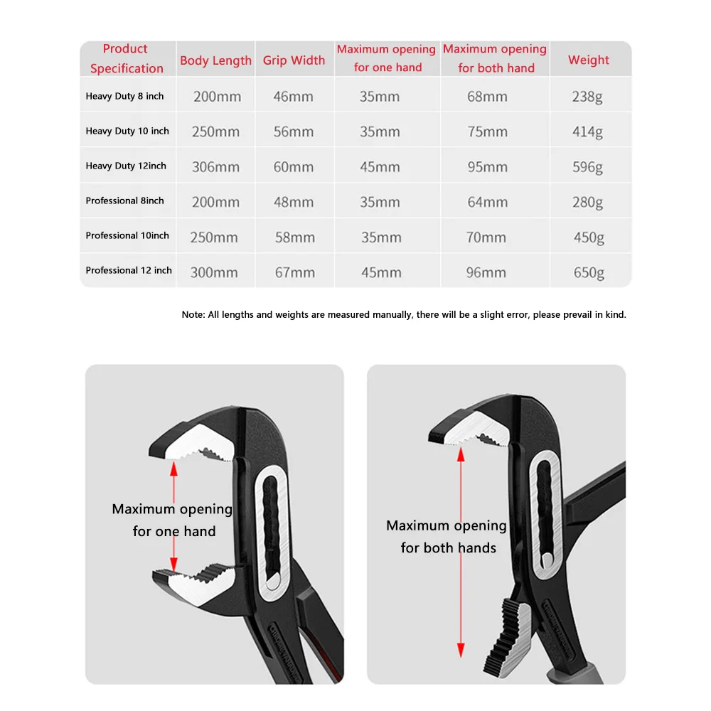 Heavy Duty Pipe Wrenches Set 8/10/12inch Multifunctional Adjustable Opening Water Pipe Clamp Pliers Hand Repair Tool for Plumber