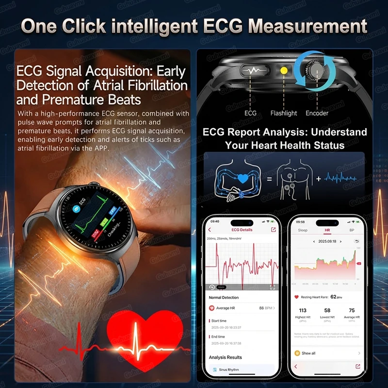 Thumbnail 3 - #79 Best Touchscreen Smartwatches to Buy In 2026