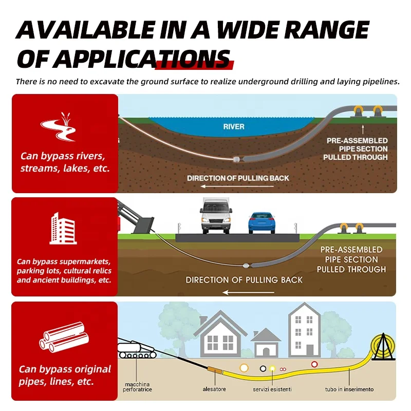 13-35T آلة الحفر الاتجاهية محرك الديزل مراقب عن بعد لبناء الطريق وضع الأنابيب بدون خنادق