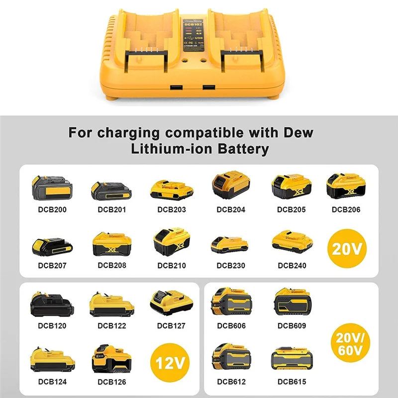 

AT48-DCB102 Replacement For Battery Charger Station Dual USB Port Battery Charger For 12V/20V Battery Durable EU P