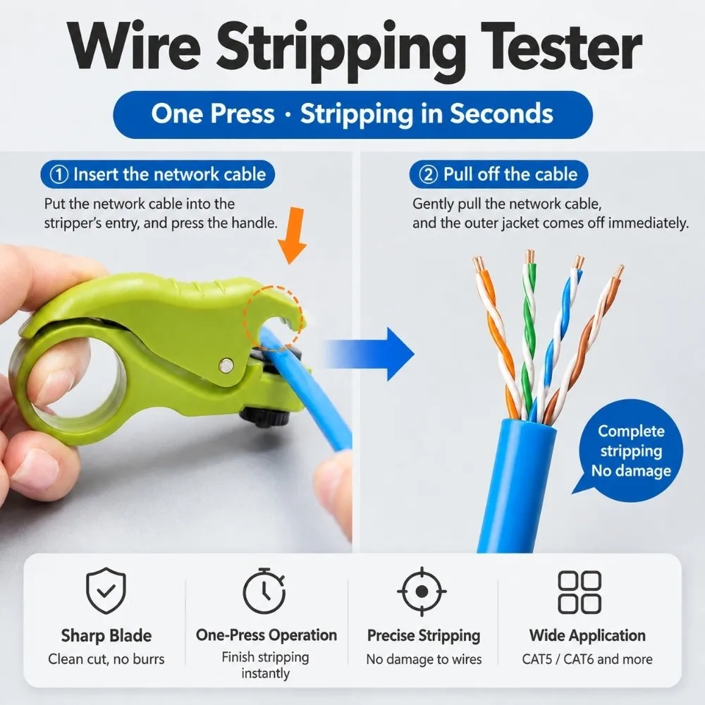 One-Handed Mini Wire Stripper Ring Finger Grip Spring Assisted Crimper Pliers Mini Wire Cutter for Cat5e-Cat8 Network Cable