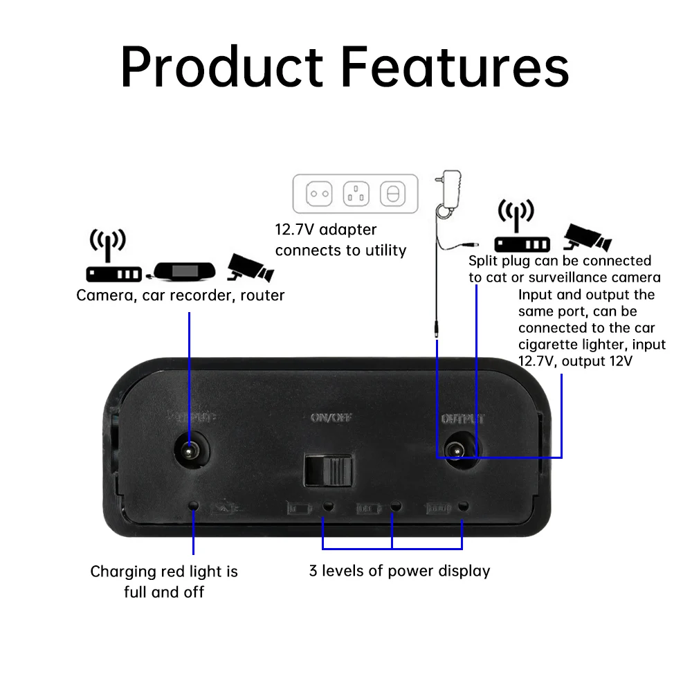 DC 12V Output 3x 18650 Battery UPS Solder-Free Tandem DIY Power Bank Box for Router Cellphone Tablet Modem CCTV Camera