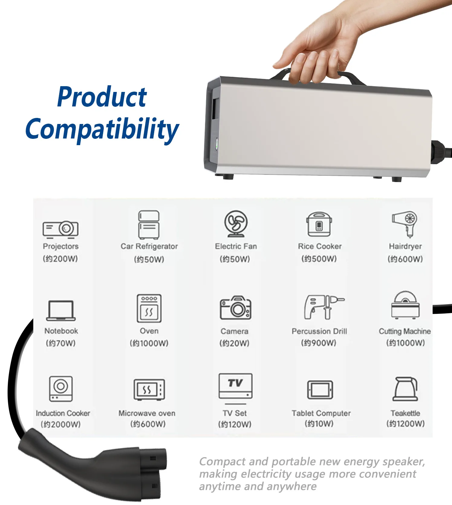 European standard For Tesla electric vehicles  DC discharge gun external discharge device 5KW high-power outdoor power equipment