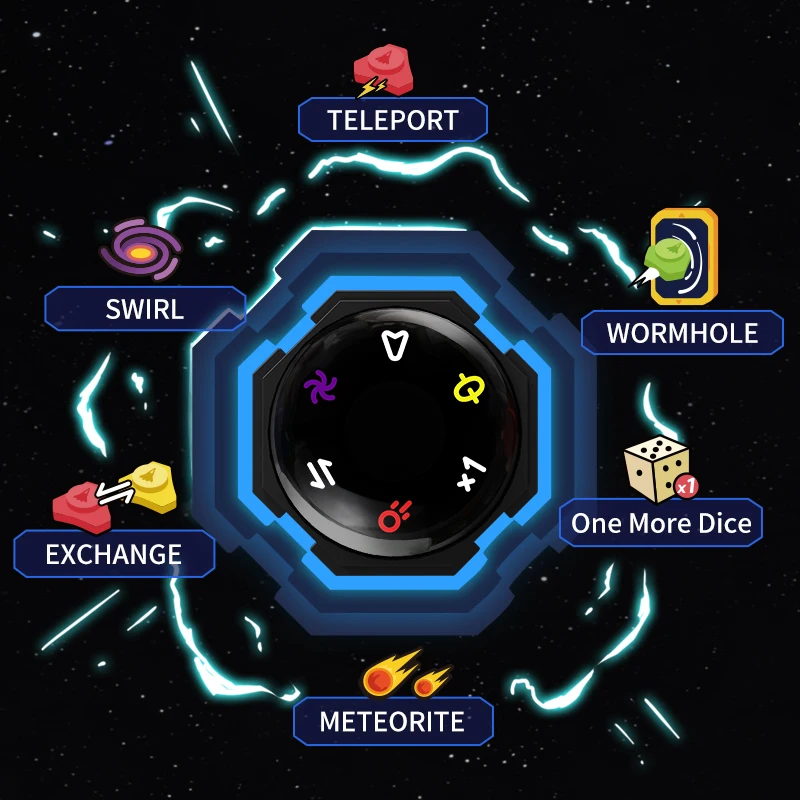 

Original Giiker Super Ludo Chess Puzzle Toys Compact And Portable Family Board Game Chess Toys For Kids Gifts