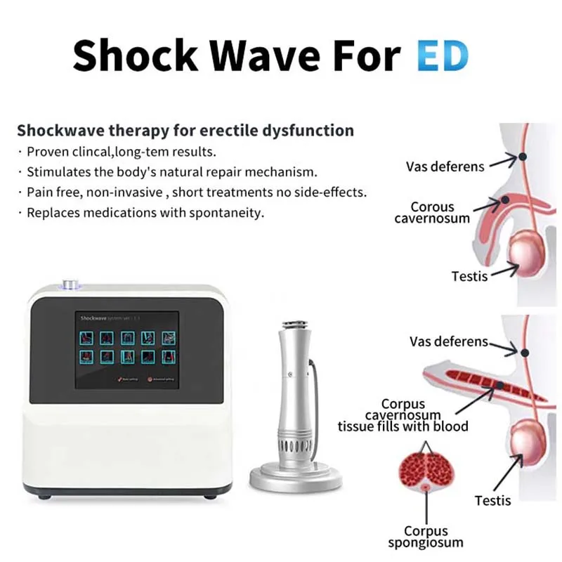 8 Bar Pneumatic muscle physiotherapy Shock Waves For Man ED Relaxation Treatment Shockwave Therapy Machine For Back Pain Relief