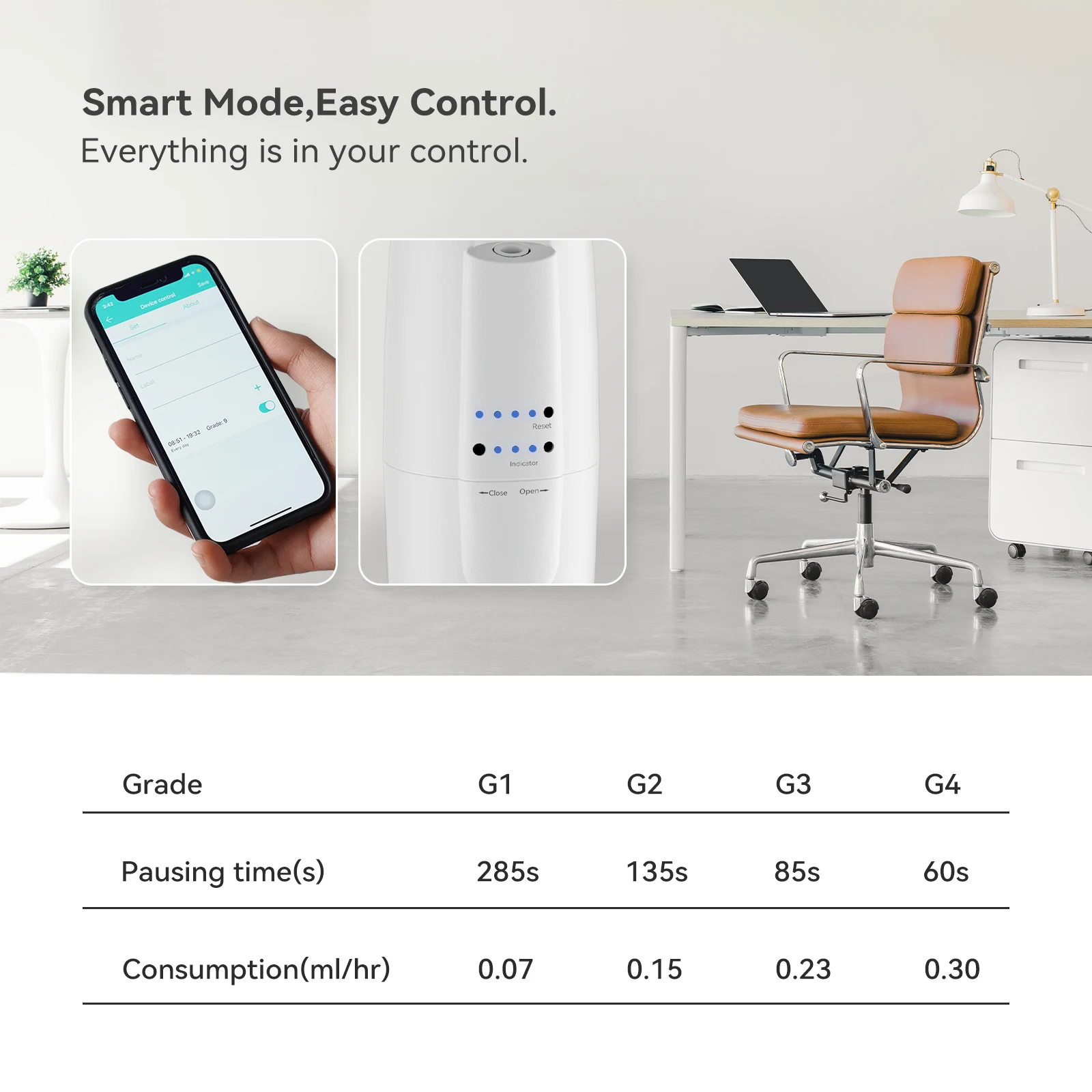 HIINST Smart Wasserlosen Ätherisches Öl Diffusor Duft Maschine Plug-in Wand Diffusor Aromatherapie Diffusor Für Home