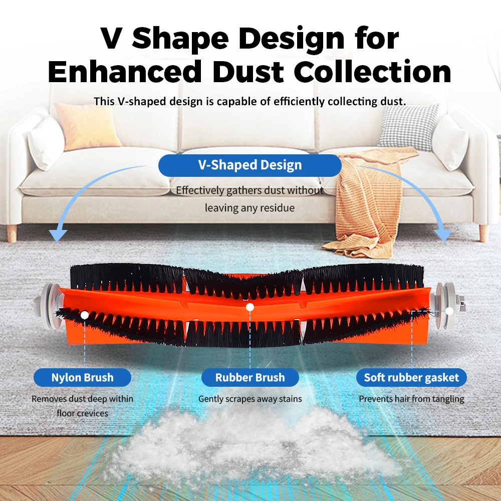 Main Brush For Xiaomi Robot Vacuum Mop 2 Ultra 1C STYTJ05ZHMHW XMSTJQR2C X10+ B101GL Mop 2 Pro+ Dreame L10s Ultra S10 S10 Pro F9 view 5