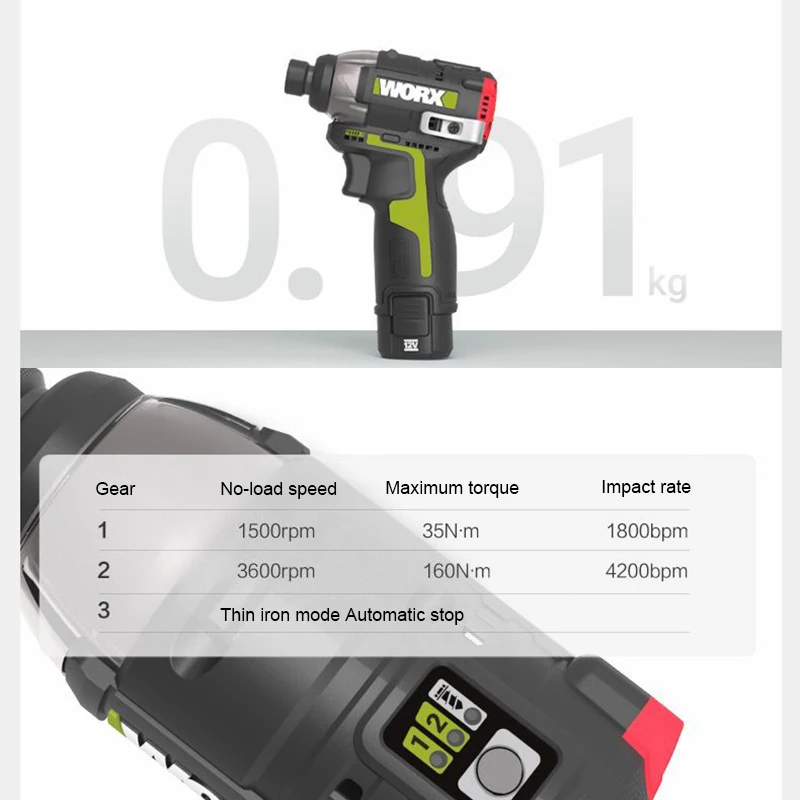 Worx Cordless Impact Screwdriver Brushless WU132X 160Nm Auto Stop 2 Speed Adjustable and 1 Smart Gear Univeral WORX 12v Battery