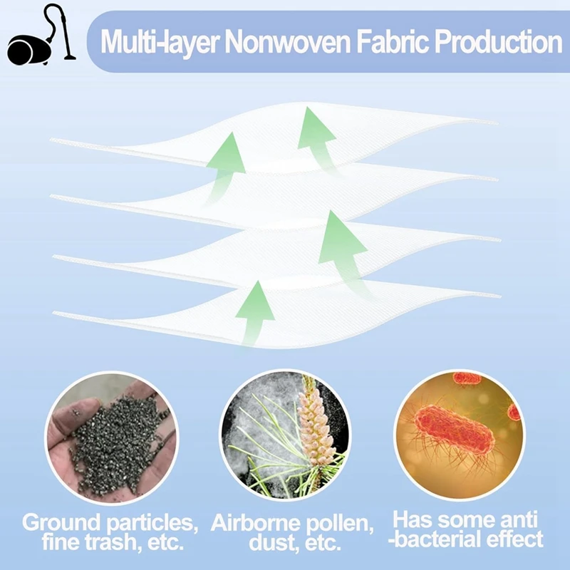 Sacs de rechange pour aspirateur Miele GN 3D, sacs à poussière pour Classic C1, invitation C1, C2, C3, ltS5, S8, S400 Series