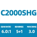 MIRAVEL C2000SHG