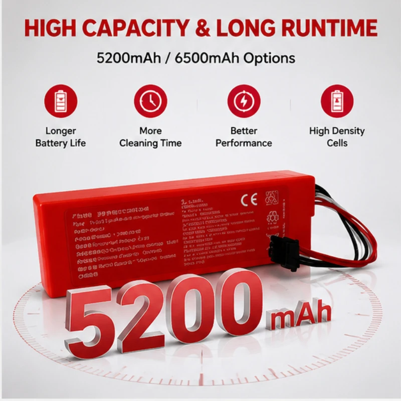 6500mah Suitable for Xiaomi's Wash Free Sweeping Robot PRO/2PRO Battery MJSTP MJSTS1  MJST1S Accessory  Battery  Pack