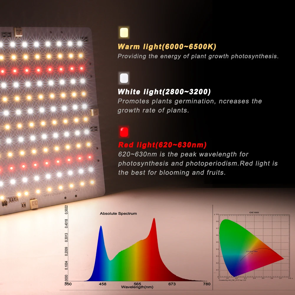 Led Grow Light Panel Full Spectrum 1000W Panel Warm White Phytolamp For Greenhouse Vegetable Grow Tent