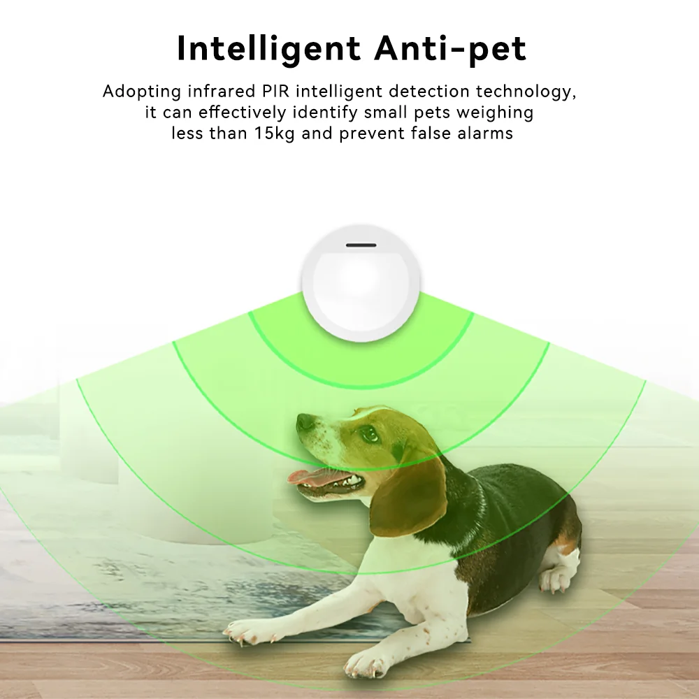 Meian ZigBee Motion Sensor Human Body Sensor Movement Infrared Wireless Connection Smart Home Work With Tuya Smart Life Need Hub