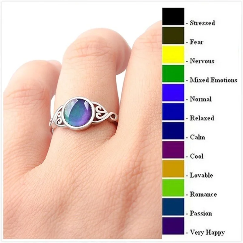 Thermochromic Color Changing Ring Vintage Floral Openwork Design Adjustable Temperature Sensitive Jewelry Gift for Women Fashion