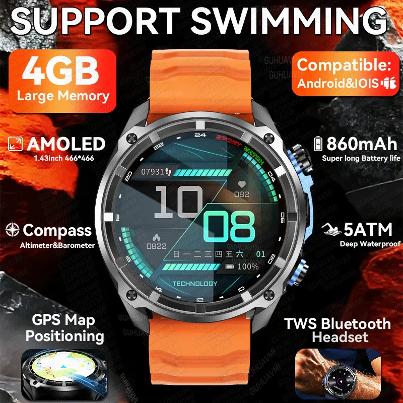 New Offline Map Gps… - image