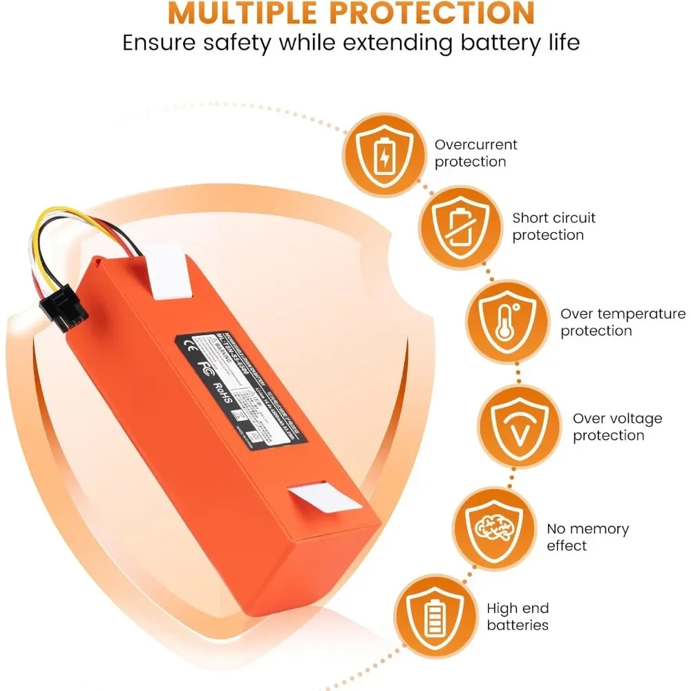 

Литий-ионный аккумулятор 14,4 В, 6500 мАч для Roborock S4 S5 S6 S7 Q5 Q7 Max Xiaomi Mi, замена робота-пылесоса