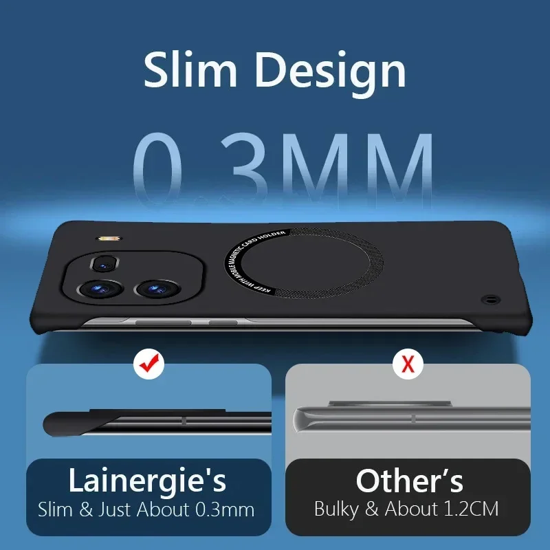 Magnetic Frameless …