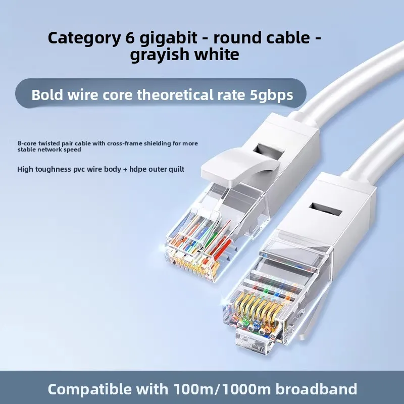 for UGREEN NW102 Ethernet Cable White Gigabit Cat6 Network Cable High Speed LAN Cable for PC Laptop Router Modem