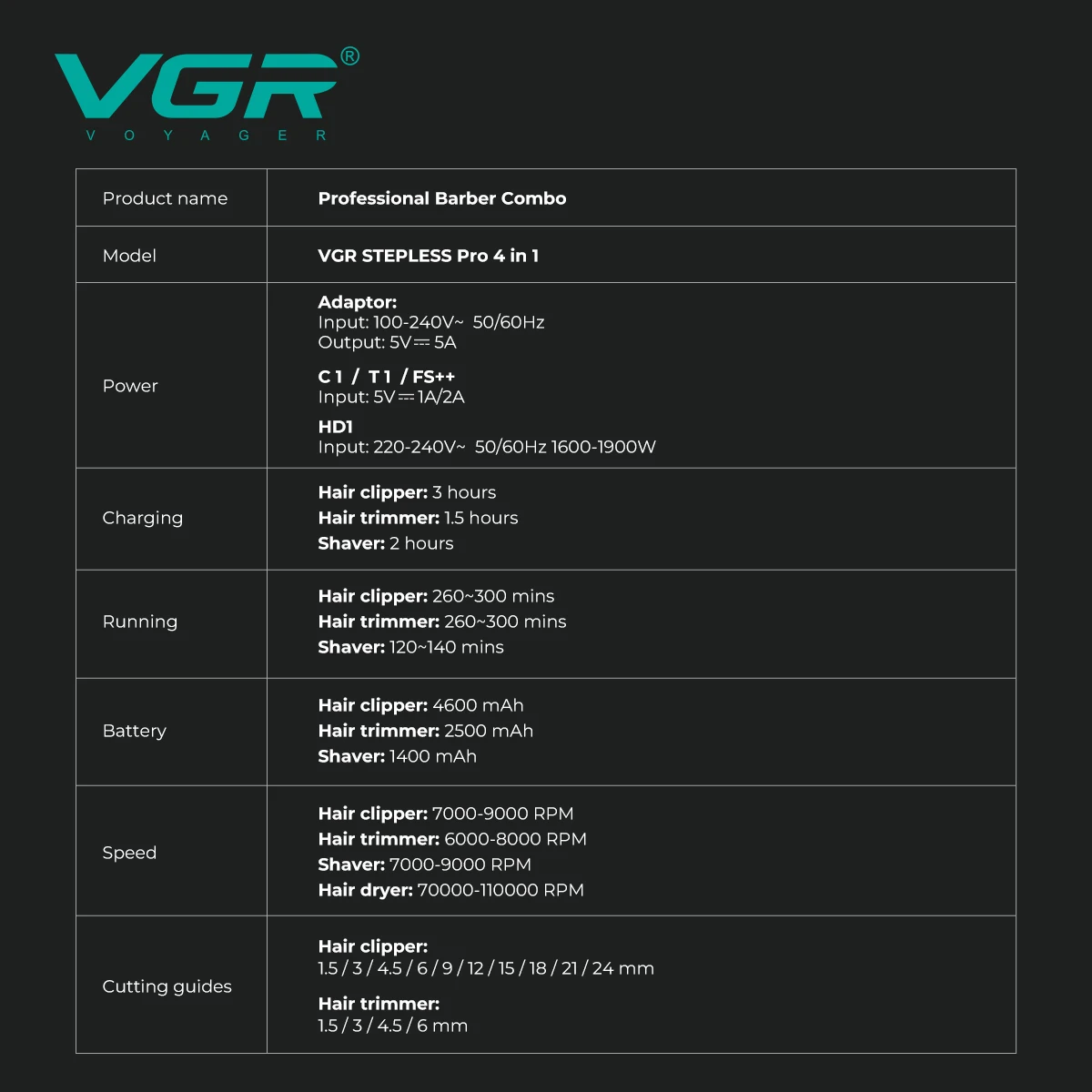 VGR مُحسّن 9000 دورة في الدقيقة ماكينة قص شعر الأكثر مبيعًا 110000 دورة في الدقيقة مجفف شعر عرض خاص محرك بدون فرشاة ماكينة حلاقة للوجه مجموعات قص شعر من توب باربر شوب V-001 V-401 V-377 V-977