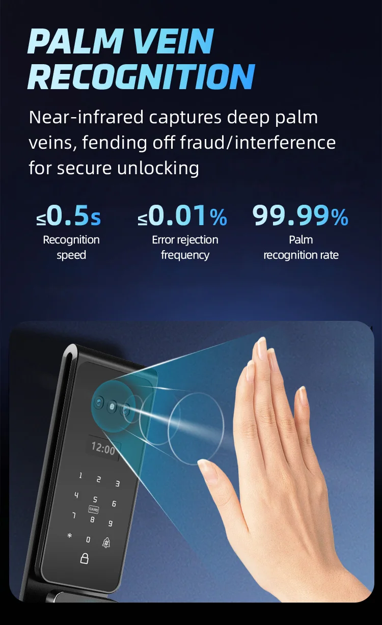 Thumbnail 3 - #28 Ranked Face Recognition Smart Locks Picks in 2026