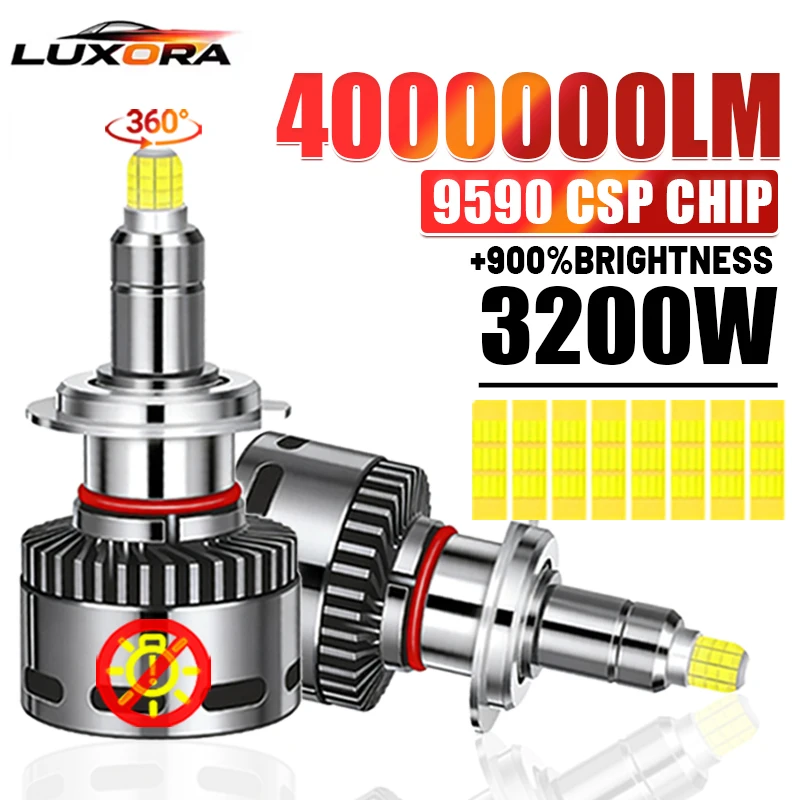 

3200W 360 H7 LED Bulbs Canbus Headlight 4000000LM Light for Car Turbo 3D H11/H8/H9/9005/9006/H1/HB3/HB4 LED Car Lamps 6000K 12V