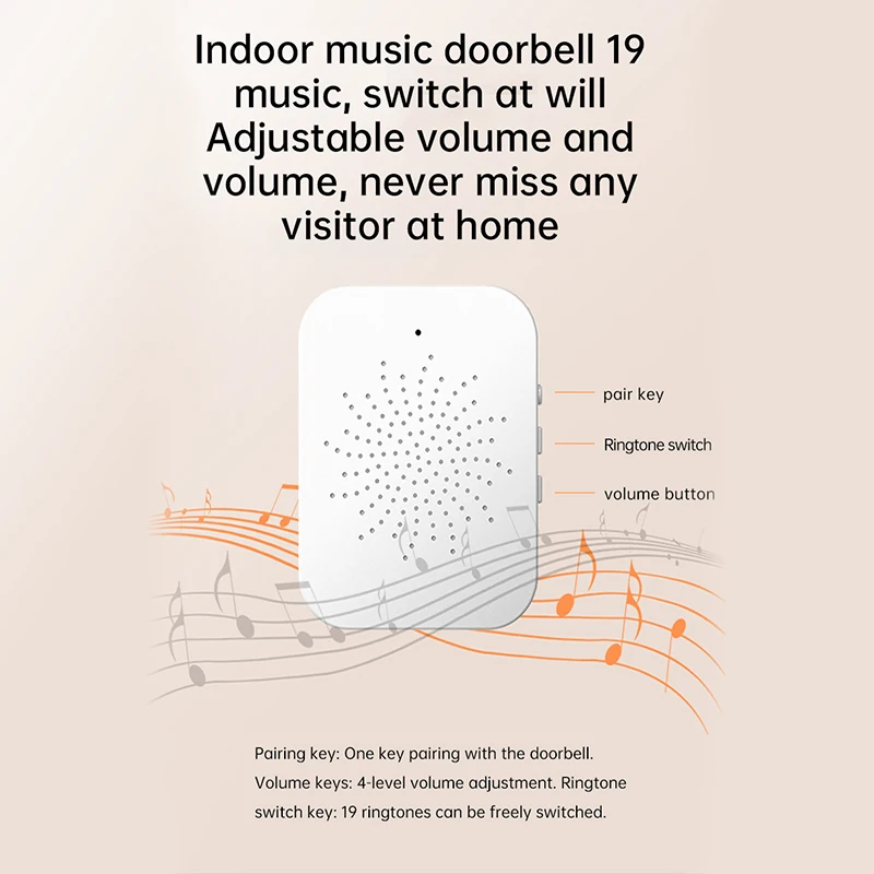 Danmini Intelligent Video Intercom Doorbell 300000 Pixels 480P 85 ° Viewing Angle Camera Unidirectional Wake-up Tuya APP Control