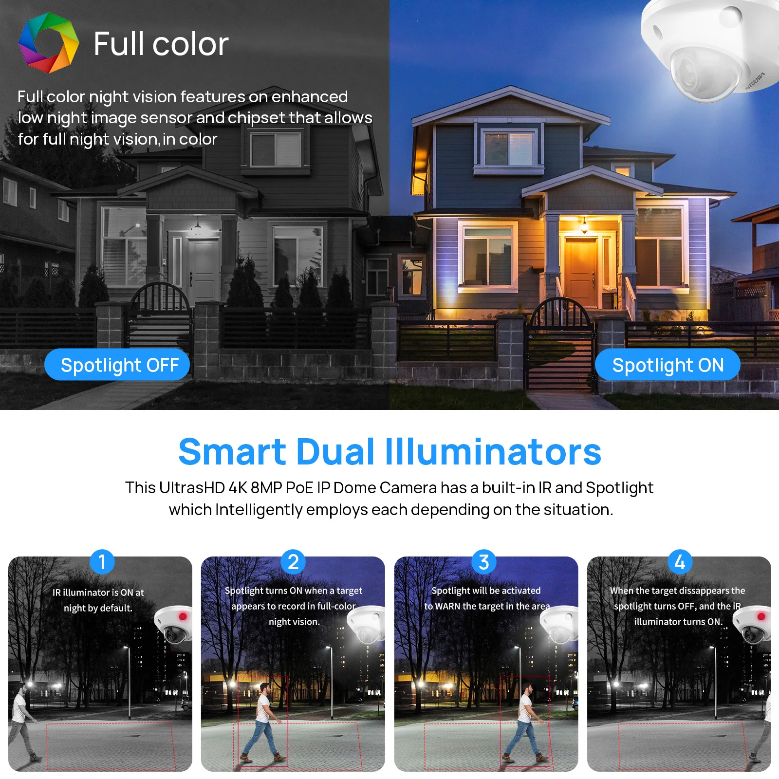 Caméra IP Hikvision compatible - Home Security Hikvision avis et prix