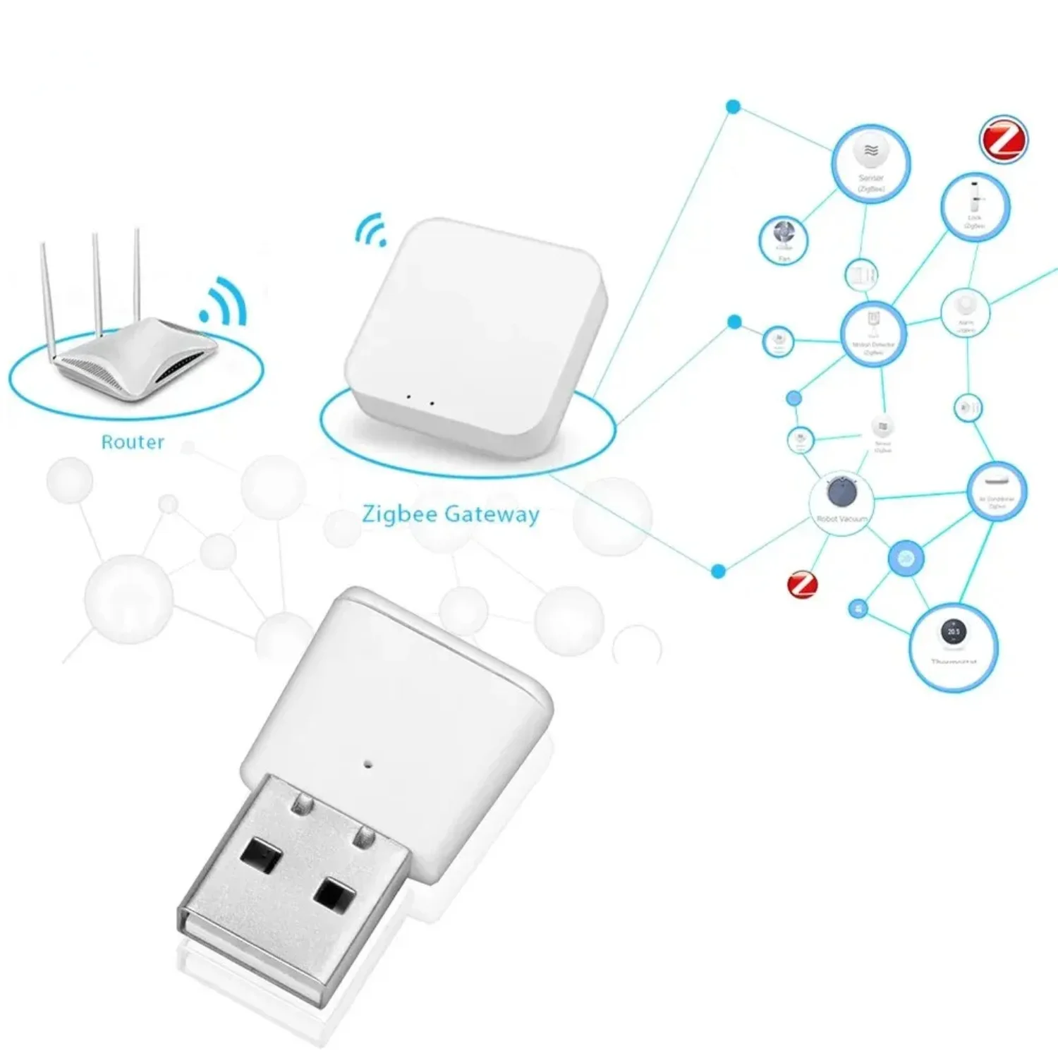 ZigBee 3.0 USB-Kommunikations-Extender, Signal-Repeater, Zigbee Extend 20-30M Smart Automation Modul-Verstärker
