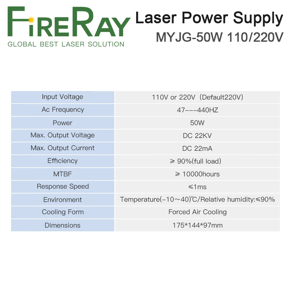 FireRay MYJG-50W CO2 лазерный блок питания 50 Вт для CO2 Лазерная лампа