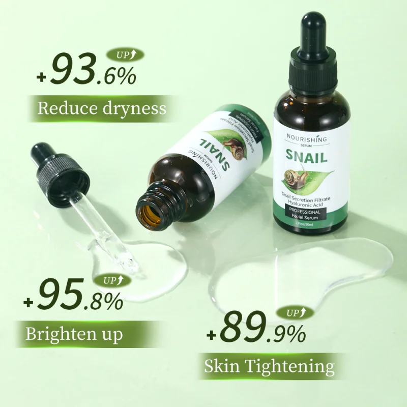 

Exfoliating Care Serum Hydrating Moisturizing Essence Removes Dead Cells, Hydrates and Repairs Sensitive Skin Damage