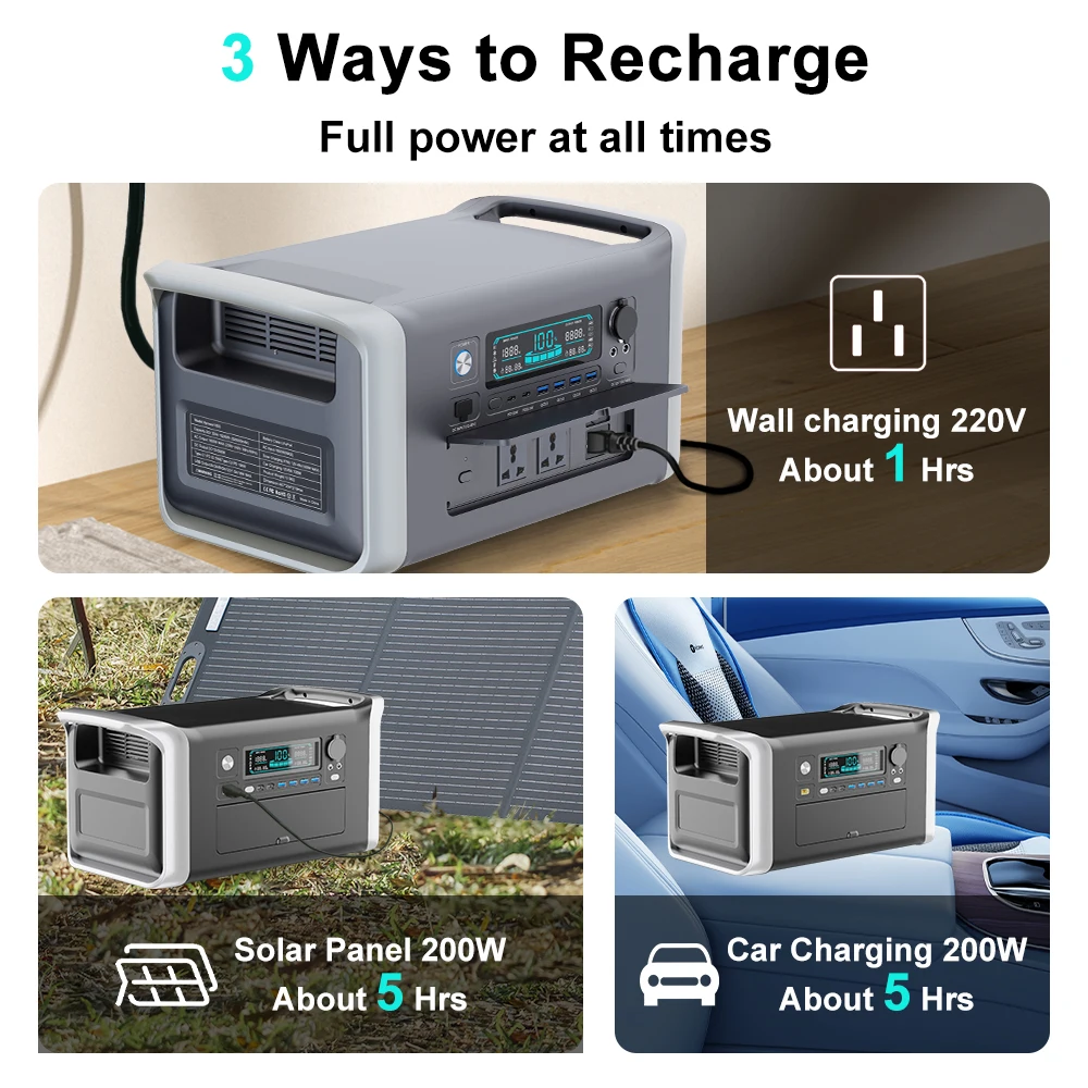 1800w Portable Power Station 1024Wh 110v 1024Wh Lifepo4 Battery for Camping UPS Function Emgerency US Socket Warehouse Shipping